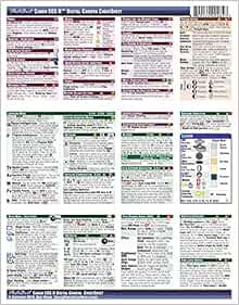 Eos R User Manual
