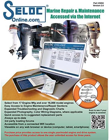 Seloc Online Engine Repair Manual with Cd