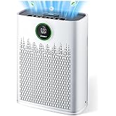 Air Purifiers for Home Large Room, Cover Up to 2400 Ft² with True HEPA Filter, Smart Mode, PM2.5 Air Quality Display, 22dB Sleep Mode, Aromatherapy with 2X-Purification & 360°Air Outlet, HAP603, White