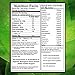 Pure 100% Undenatured 100% Grass Fed Whey Protein Low Carb Low Fat Double Dutch Chocolate Flavor No Artificial Sweeteners or Flavors Ultrafiltered with 1000 mg added L-Glutamine - 2 Lbs