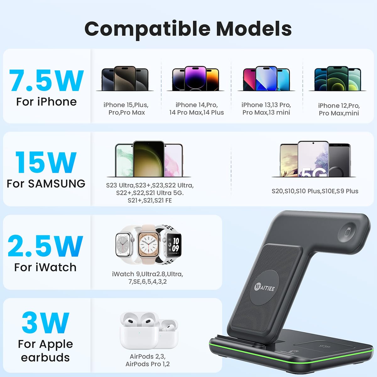 WAITIEE Wireless Charger for iPhone 16 15 14 13 12 11 X 8, 3 in 1 Charging Station for Apple Watch 10/9/8/7/6/5/4/3/2/SE/Ultra/Ultra 2 & for AirPods 4/3/2/Pro/Pro 2 (Black)
