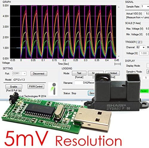 PICcircuit Combo: iCP12 & GP2Y0A02YK0F - usbStick with Sharp Distance Sensor (20-150 cm)