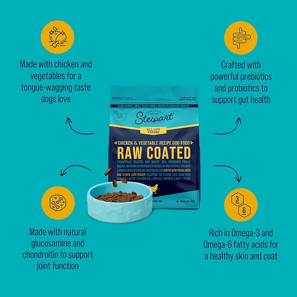 STEWART RAW COATED DOG FOOD, CHICKEN & VEGETABLE RECIPE, 4 POUND BAG, FREEZE DRIED CHICKEN LIVER POWDER COATING