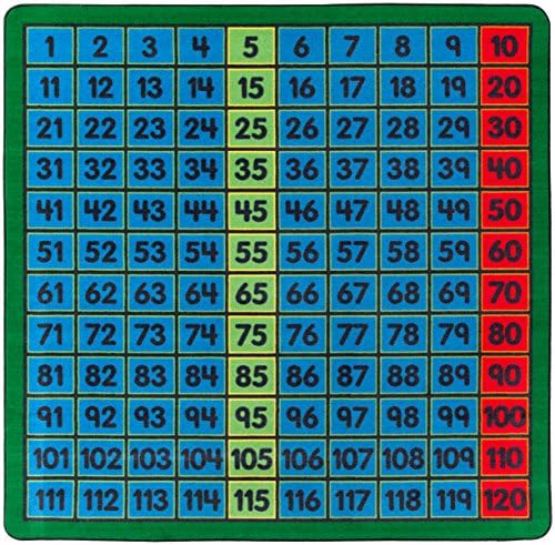 Flagship Carpets Counting Number Multicolor Educational Square Rug for Kids Playroom, Nursery Room Mat, Home Learning Area, and Classroom Carpet, 6' x 6', Counting to 120