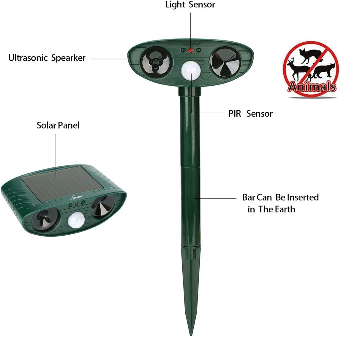 Solar Animal Repeller, Outdoor Motion Detector& Flashing Light, Dog, Cat Repellent, Squirrel, Raccoon, Skunk, Rat, Mole, Deer, Rabbit : Garden & Outdoor
