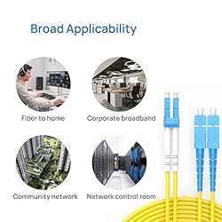 LR-LINK SC to LC Fiber Patch Cable,1G/10GB Single