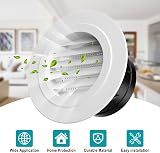 HG Power 4 Inch Round Air Vent Cover with Flyscreen 100mm Duct view 7