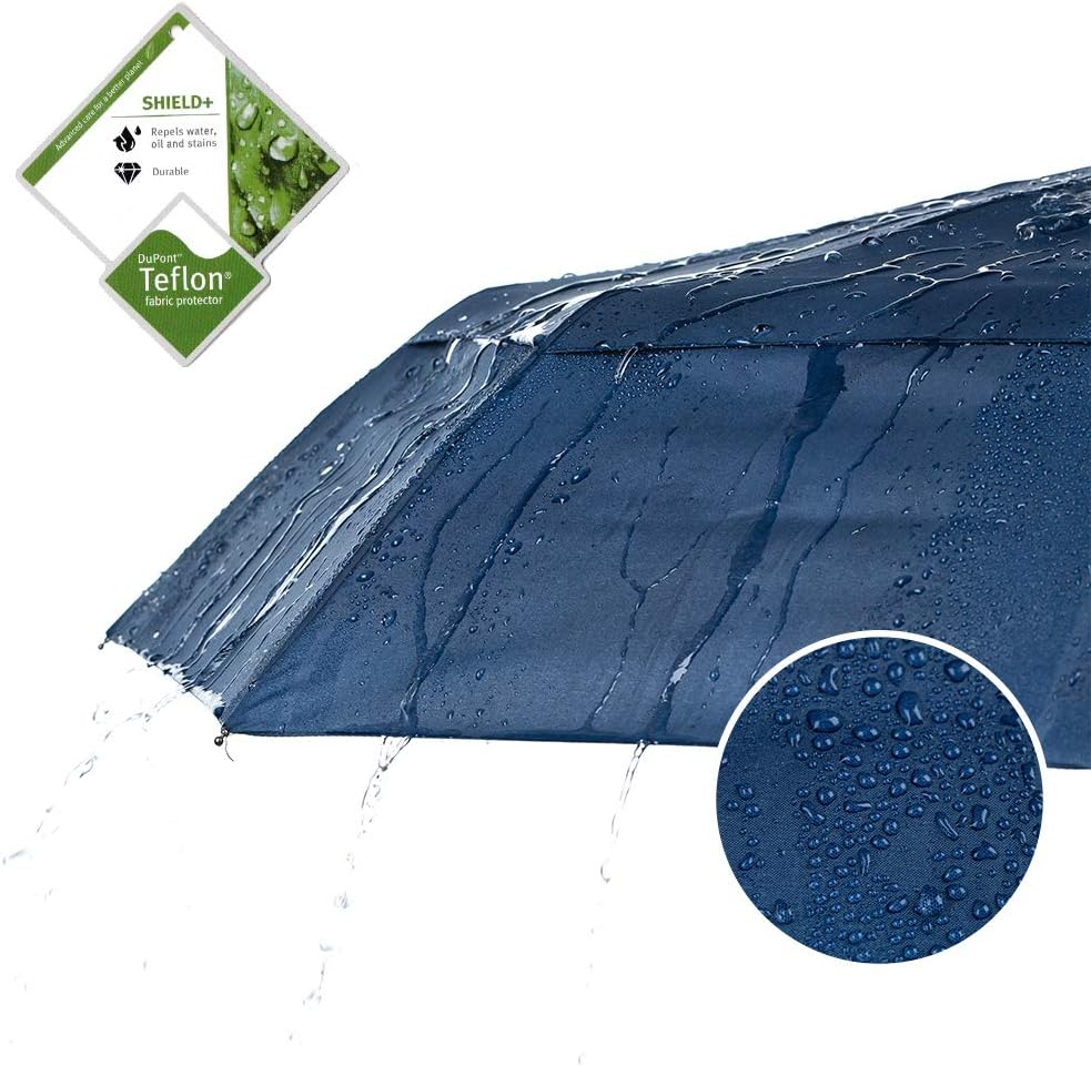 ergonomad windproof vented double canopy travel umbrella