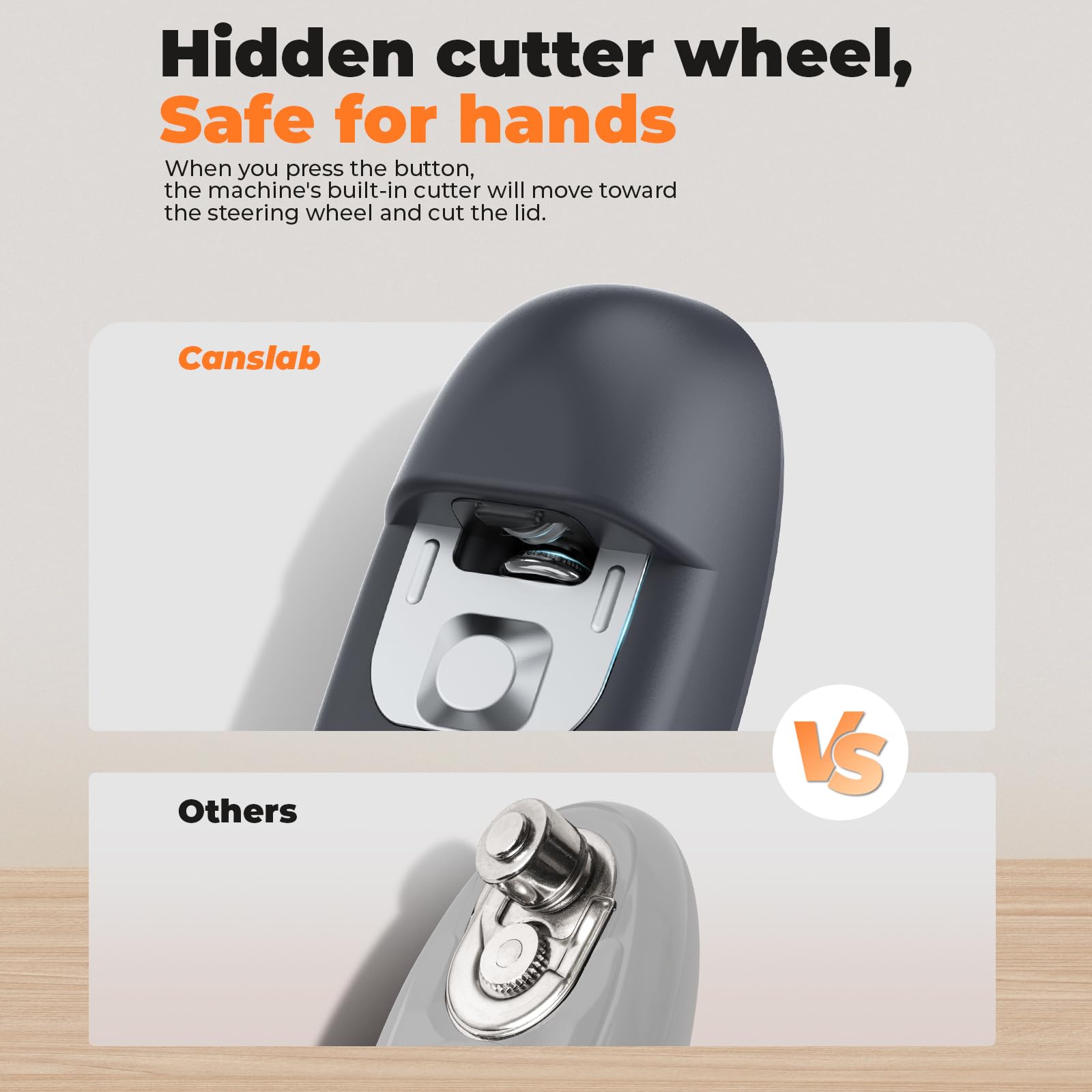 Canslab Ultrablde SE - USB Rechargeable Electric Can Opener for Kitchen for Seniors with Arthritis- Cordless Battery Powered Automatic, Side Cut, Smooth Edge, Handsfree, for Small or Large Cans, Grey