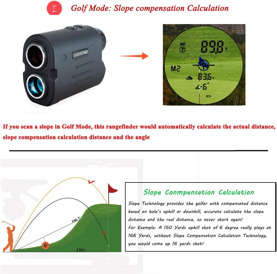 Gogogo Sport Laser Golf/Hunting Rangefinder, 6X Magnification Clear View 650/900 Yards Laser Range Finder, Accurate Scan, Slope Function, Pin-Seeker & Flag-Lock & Vibration, Easy-to-Use Range Finder : Sports & Outdoors