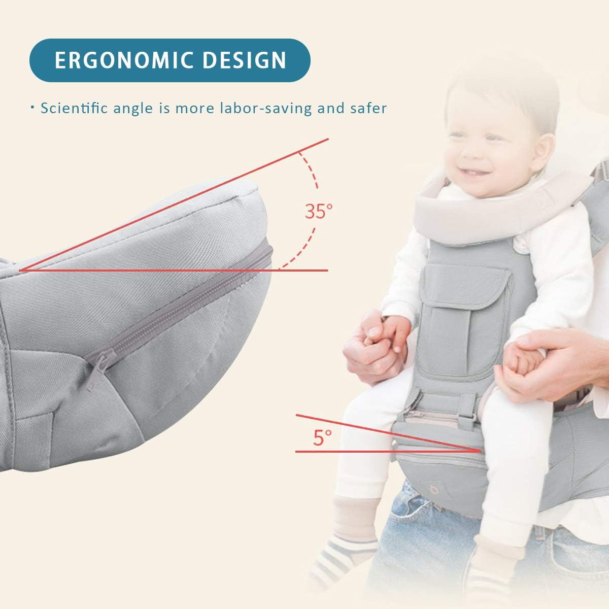 SONARIN 3 in 1 Multifunction Hipseat Baby Carrier,Front Facing Infant Sling,Large Storage,Ergonomic,All Seasons,Adapted to Your Child's Growing(Gray) - Image 5