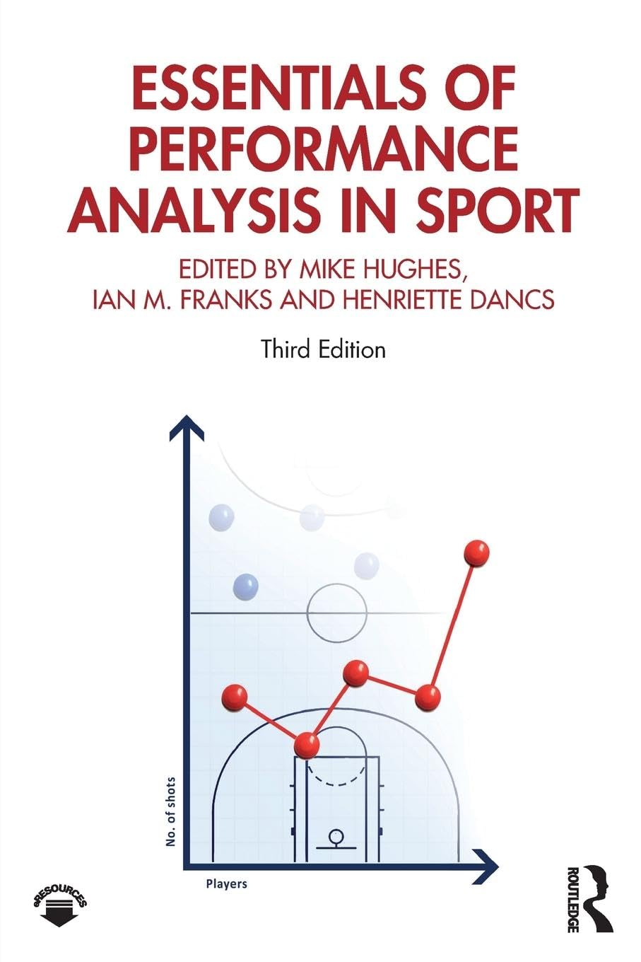 Essentials of Performance Analysis in Sport: Third edition Essentials of Performance Analysis in Sport: Third edition Paperback eTextbook Hardcover