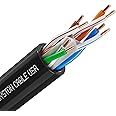 Syston Cable Technology Cat 6A+ Ethernet Network Cable，700MHz 23AWG Solid Bare Copper Wire Outdoor/Indoor, No Ends 100/250/500/1000 Ft Available, Heat Resistant Riser Rated (100 FT, CMR, Black-CMR)
