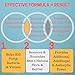 Antifungal Body Wash for Jock Itch, Athletes Foot, Nail Fungus, Body Acne & Odor-Highly Concentrated & Effective Shower Gel w/Patented Antimicrobial and Antibacterial Properties for Men, Women & Kids