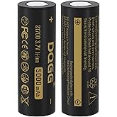 2￵￵1￵￵7￵￵0￵￵0 Rechargeable Battery 3.7v 50￵￵00￵￵m￵￵A￵￵h 2Pcs Large Capacity Batteries for LED Flashlight, Headlamp, Doorbells