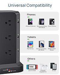 KOOSLA Dual 20W USB-C Power Strip Tower, Surge