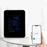 Ejoyous Air Quality Monitor 5 in 1 CO2 HCHO TVOC Temp Humidity LCD view 4