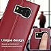 FYY [Genuine Leather Wallet Case for Samsung Galaxy S8 2017, Handmade Flip Folio Wallet Case with Kickstand Card Slots Magnetic Closure for Samsung Galaxy S8 2017 Wine Red
