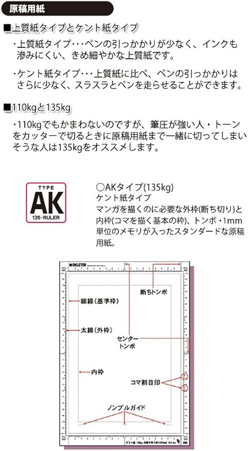 Amazon Co Jp デリーター 原稿用紙 ケント紙 無地 Bkタイプ135kg ホビー 通販