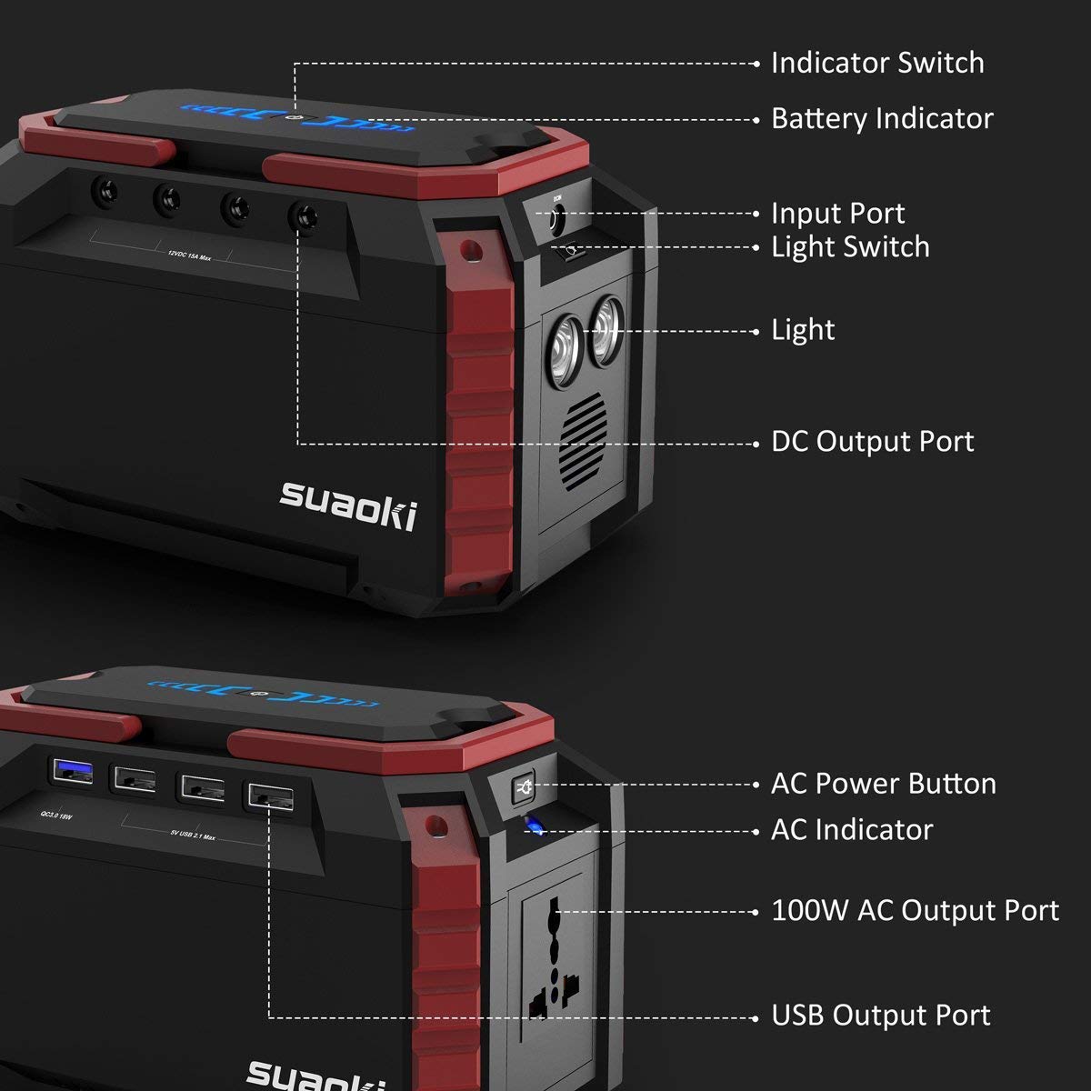 SUAOKI S270 Portable Power Generator 150Wh Solar Power Station Lithium