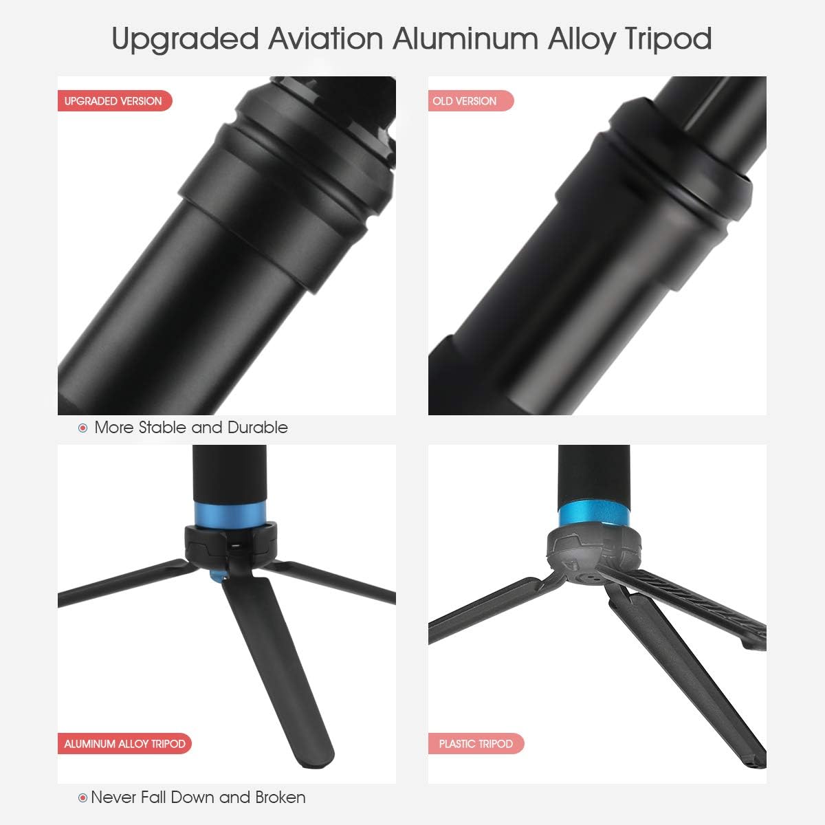 AFAITH Upgraded Pole for GoPro, Aluminum Alloy GoPro Selfie Stick with Stable Tripod Waterproof Handheld Monopod for GoPro Hero 8 Black/Hero 9 Black/7/6/5/4/ Osmo Action Camera/Xiao Yi Action Camera : Camera & Photo