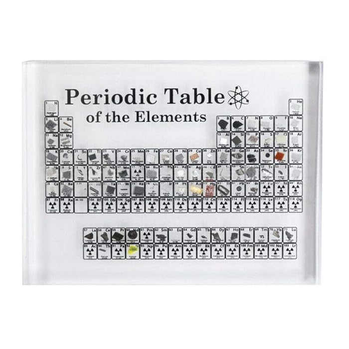 Buy Abracing Periodic Table of Elements, Chemical Charts Periodic Table
