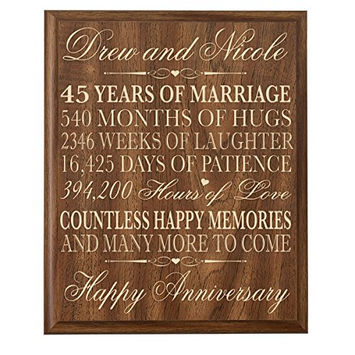 LifeSong Milestones Personalized 45th Wedding Anniversary Gift for Couple, Custom Made 45th Anniversary Gifts for Her,45th Wedding Anniversary Gifts for Him 12 Inches Wx 16 Inches H (Walnut)