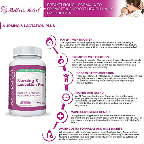 Breastfeeding Supplement with Fenugreek Plus Blessed