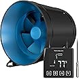 TerraBloom 6 Inch Inline Fan EC - Quiet HVAC Grow Tent Fan with 0-100% Temperature Thermostat Speed Controller - Premium Metal Casing 40-75% Energy Efficient EC Motor - For Large Spaces