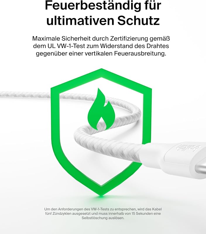 Eco Geflochtenes USB-C auf USB-C Kabel, 2 m, 240 W, biegsames, flexibles Schnellladekabel, Ladekabel USB C für iPhone 17/16/15, Galaxy S25, Pixel 9, MacBook, iPad Pro und mehr – Weiß, USB 2.0
