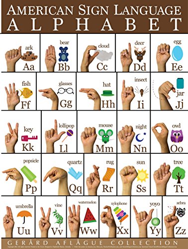 pix American Sign Language Alphabet Poster desertcart