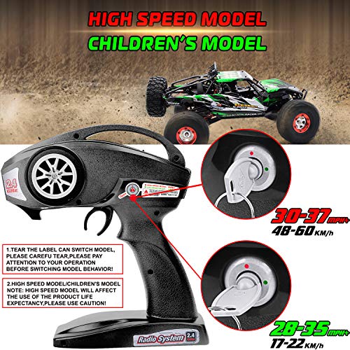GizmoVine RTR Hobby Remote Control Car 112 Scale 4WD RC Car 60+KM/H