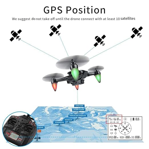 Amazon.com: Ray GW198 Drone GPS Positioning Brushless Motor Aerial Photography 5G WiFi Image Transmission 720P Wide-Angle Lens RC Aircraft Drone ...