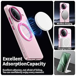 Pzwoxukhov Compatible with Redmi K80 5G Case