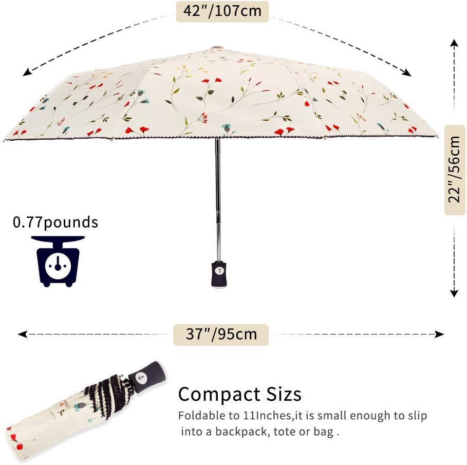 cuby umbrella