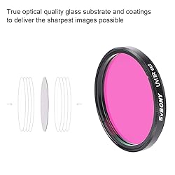 SVBONY Telescope Filter UV IR Cut Block Filter