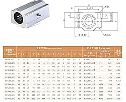 Mssoomm 2Pcs Linear Motion Rod Shaft Slide Guide D