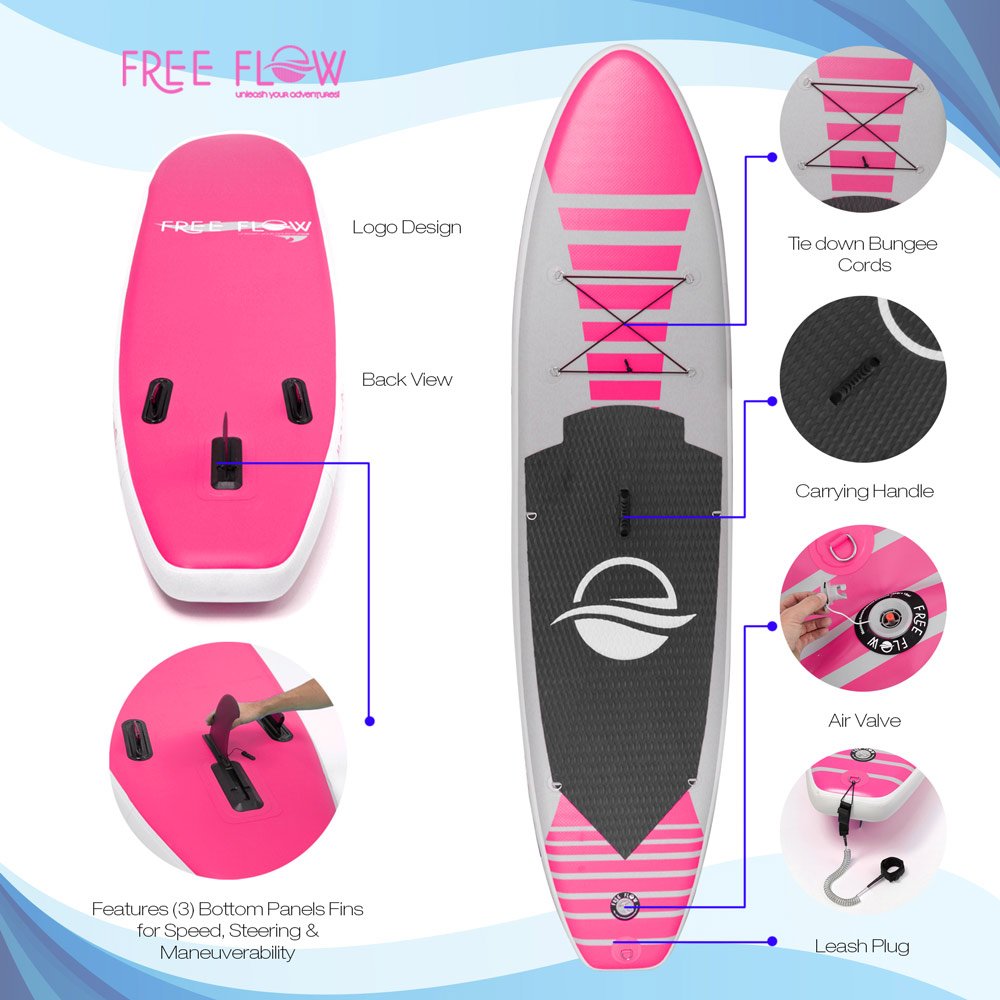 SereneLife Inflatable Stand Up Paddle Board (6 Inches Thick) with