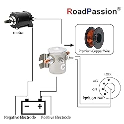 Road Passion Continuous Duty Solenoid Relay 24063