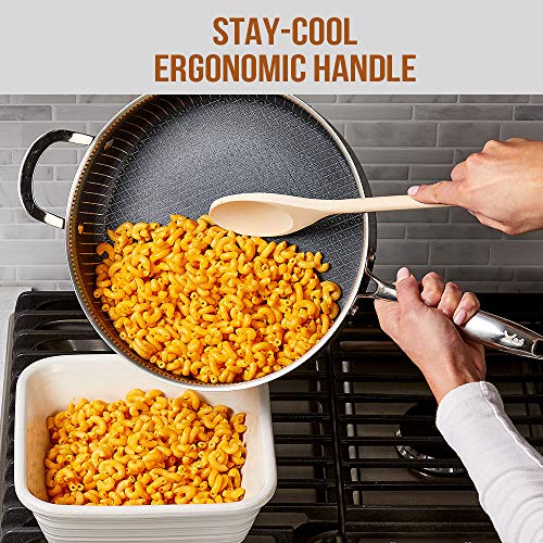 Copper Chef Titan Pan, Try Ply Stainless Steel NonStick Frying Pans, 5Piece Cookware Set with