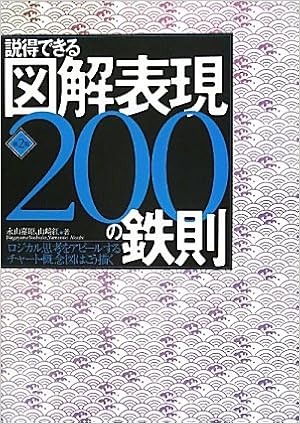 説得できる図解表現200の鉄則 第2版 ロジカル思考をアピールするチャート 概念図はこう描く Yoshiaki Nagayama Akashi Yamazaki 9784822292010 Amazon Com Books