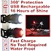 Magnus Innovation Bold 360 Bike Light Kit, Super Bright USB Combo Light Set Runs for 16 Hours, Fits All Mountain Bikes, Road Bicycle, Backpacks, Waterproof & Install in Seconds