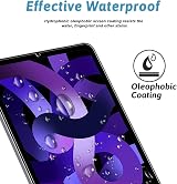 GOZOPO 2-Pack Screen Protector for iPad Air 5th/4th Gen 10.9 inch 2022/2020 view 5