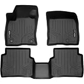 Aazon.co: Cargo Cover Copatible with 2020-2024 Lincoln Corsair