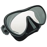 MINI Shadow MASK, Black, NEO Strap