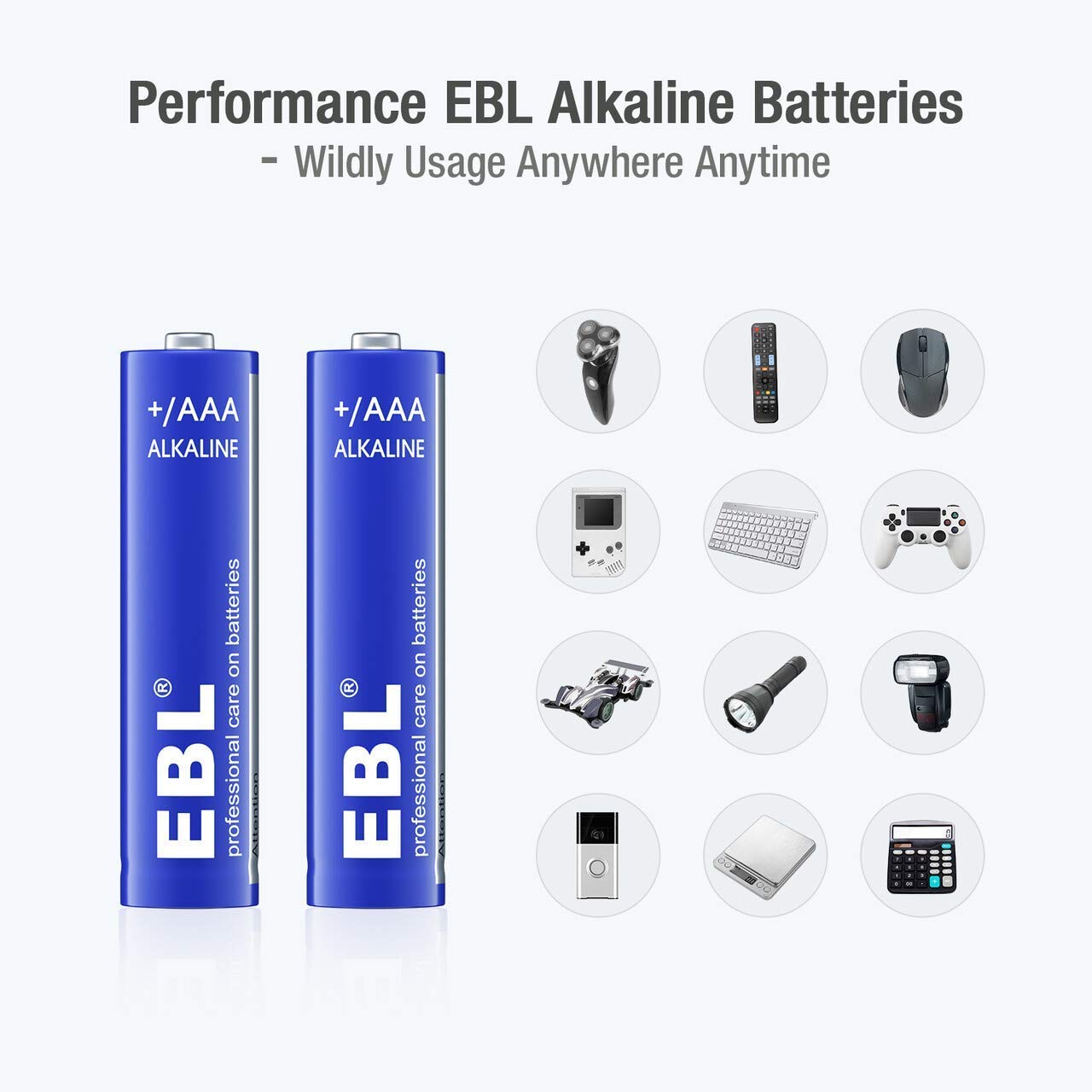 EBL Alkaline AAA Batteries (28 Count) - 1.5V Triple A Long-Lasting Alkaline Battery with 10-Year Shelf Life