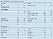 Enfamil EnfaCare Infant Formula - Clinically Proven growth benefits for premature babies - Ready to Use Nursette Bottles, 2 fl oz (48 count)
