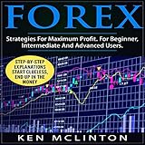 Forex: Strategies for Maximum Profit for Beginner, Intermediate and Advanced Users