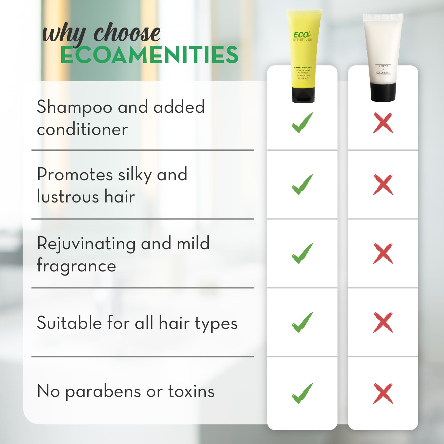 ECO Amenities Travel Size Shampoo and Conditioner Sets - 2 in 1 Hotel Shampoo and Conditioner Supplies for Guests - Refreshing Bulk Travel Size Toiletries - 1 Ounce (30ml), 72 Packs, Green Tea Scent