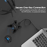 WAVLINK AC1900 USB WiFi Dongle 1900Mbps Dual Band 4x 3dBi Antennas Win Mac view 4